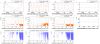 67143_1750963067_LSC-Sc_WE_debugging_channels-20250626.png