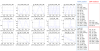67143_1750967836_LSC_Acl-Sc_WE-mixing_channels-20250626-12h46m53-UTC-commented.png
