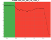 67159_1751172618_20250629065002_mean_VAC__WE1_LN2_LEVEL_10.png