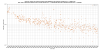 67168_1751274107_test_omicron_daq_plot_O4c_3600s.png