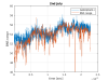 67204_1751549871_ssfs_trend.png