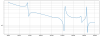 67213_1751632532_Aperture_HOM1-3_RoC1679m.png