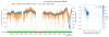 67219_1751645427_SDB2_B5_PD2_56MHz_Q_mean_correlation.png