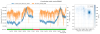 67219_1751645452_ENV_EXT_MAG_W_mean_correlation.png