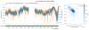 67219_1751645452_Sc_BS_CMRF_mean_correlation.png