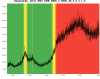 67229_1751893218_20250707145916_brms_ENV_CEB_SEIS_V_50Hz_40_2_0_1_1_0.png