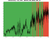 67229_1751893218_20250707150001_max_ENV__METEO_WE_WIND_SPD_10.png