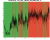 67230_1751921768_20250707225552_max_ENV__METEO_WE_WIND_SPD_10.png