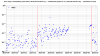 67233_1751908486_flag_rate_from_segments_B1PD1_saturation_in_Science_mode.png
