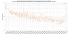 67234_1751909189_test_omicron_daq_plot_O4c_3600s.png