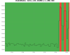 67260_1752220623_20250711092644_brms_LSC_DARM_2_1_860_940.png
