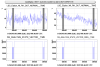67266_1752319795_DAQ_blackout_2025-07-12.png