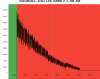 67315_1752716902_20250717034649_brms_LSC_DARM_2_1_430_460.png