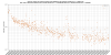67407_1753952089_test_omicron_daq_plot_O4c_7200s.png