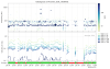 67414_1754081010_Glitch_rates_last_week_July.png