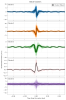 67414_1754081264_glitch_clusters_linkage.png