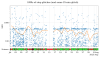 67414_1754081508_step_glitch_snrs_July.png