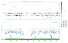67431_1754320453_Glitch_rates_last_week_July.png