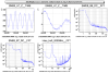 67432_1754328955_SNEB_140_02Hz.png