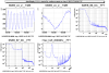 67432_1754328955_SNEB_140_03Hz.png