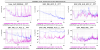67484_1755024889_20250812_WE_tappings_ARside_flange_peaks.png
