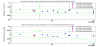 67590_1756417501_20250828_cal_hrecunbias_calfreq_before.png