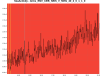 67595_1756501494_20250829230348_brms_ENV_CEB_SEIS_V_50Hz_40_2_0_1_1_0.png
