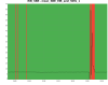 67635_1756992850_20250904153203_mean_SBE_EIB_act2_50Hz_1.png