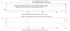67663_1757412382_Filter-1MHz_10KHz-cmp-1MHz_40Khz_10KHz_delay-20250908.png