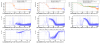 67668_1757425831_SDB2_B1p_PD1_56MHz_40KHz-phase_noise-FFT-COHE-20250909-13h44m-UTC.png