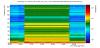 67740_1758196199_20250604_spectro_spectro_ENV_LB_MIC_20_210_604800.jpg