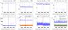 67823_1759216841_DAQ-SUSP_rtpc-trend-20250930-6h30m-UTC.PNG