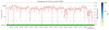 67852_1759439273_Range_drops_Oct2.png