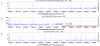 67884_1759906282_Daq_IMC_BaDAQ_latency_20251007-trend100s-1year.png