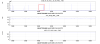 67961_1760626147_DET_B1_DC_NULL-30_300_RMS-trend-20251015_13h_16h.PNG