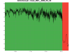 67979_1760874117_20251019134135_mean_ENV__EDB_HU_60.png