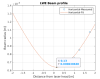 69019_1776781286_Beam_charact_EIBinput.png