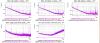 69040_1777374279_comb1Hz_CEB_ele_ground_sensors.jpg