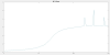 69056_1777562965_badphaseNF500s.png