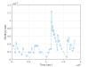 69075_1778052367_freq.png