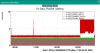 69102_1778742183_SUSP_SatServer-Sa_WI_FbmAlp_latency-20250514-02h35m-UTC.png