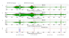 69120_1779354153_DAC1955_v3r3_SBE_SDB2_xyz_trend-20260510-00h00-UTC_20260521-05h00-UTC-commented.png