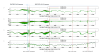 69120_1779354168_DAC1955_v3r3_SBE_SDB2_act_trend-20260510-00h00-UTC_20260521-05h00-UTC-commented.png