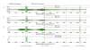 69120_1779354215_DAC1955_v3r3_SDB2_LC_txyz_trend-20260510-00h00-UTC_20260521-05h00-UTC-commented.png