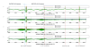 69120_1779354221_DAC1955_v3r3_SDB2_LC_txyz_corr_trend-20260510-00h00-UTC_20260521-05h00-UTC-commented.png