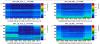 69122_1779379730_LL_chillers_test_upto1kHz.jpg