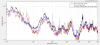 69152_1780436660_EDBmic_fixedfanvalves_100_400Hz.png