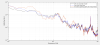 69152_1780436660_EDBmic_fixedfanvalves_1_100Hz.png