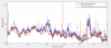 69152_1780436660_EDBmic_fixedfanvalves_400_700Hz.png