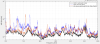 69152_1780436660_EDBmic_fixedfanvalves_700_1000Hz.png